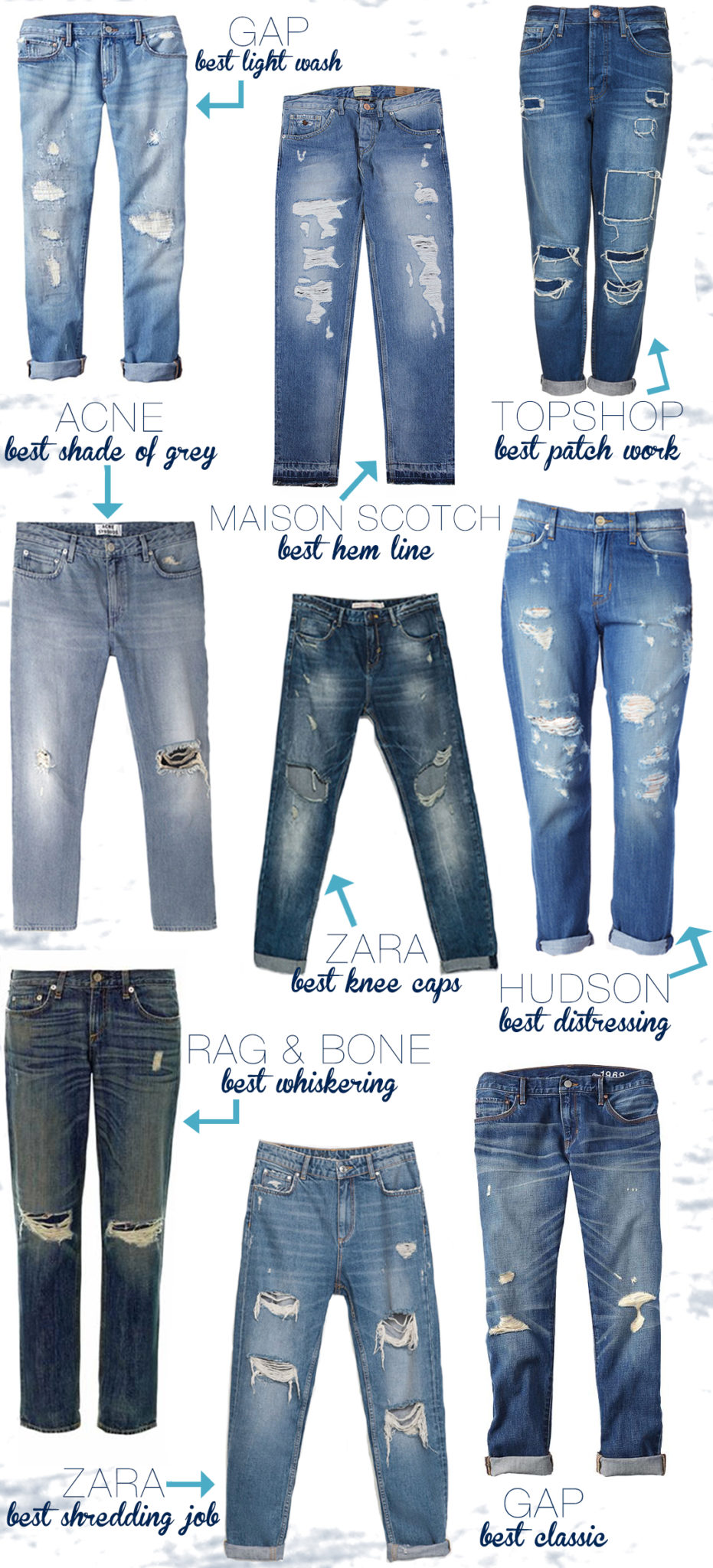 best way to distress jeans
